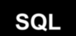 SQL SQL (Structured Query Language): widely used non-procedural language Example: Find the name of the customer with customer-id 192-83-7465 select customer.customer_name from customer where customer.