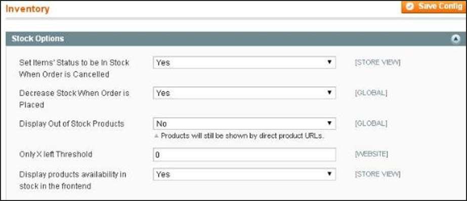 Step (4): The Stock Options panel pops up which contains some settings.
