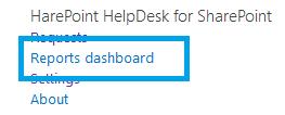 In HarePoint HelpDesk for SharePoint section click Reports dashboard link.