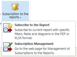 Exporting reports Any report can be exported to spreadsheet or to PDF in portrait or landscape orientation using the buttons on the ribbon: With the report exported to a spreadsheet, you can perform