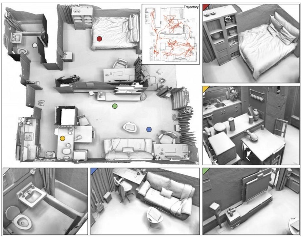 Reconstructing the great indoors using Semantic Reconstruction of