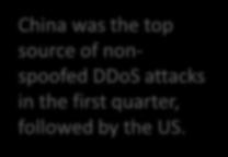 Top 10 Source Countries for DDoS Attacks in Q1 2016 China was the top source of non- Avoid data theft and downtime by extending the security perimeter outside