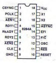 Figure 1. 2) For the shown memory in figure 2, find the range of addresses for each chip.