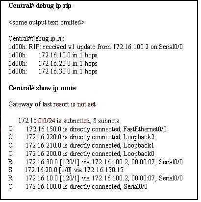 http://www.gratisexam.com/ The remote networks 172.16.10.0, 172.16.20.0, and 172.16.30.0 are accessed through the Central router's serial 0/0 interface.