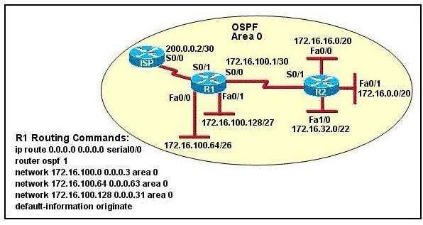 : In OSPF, the hello and dead intervals must match and here we can see the hello interval is set to 5 on R1 and 10 on R2. The dead interval is also set to 20 on R1 but it is 40 on R2.