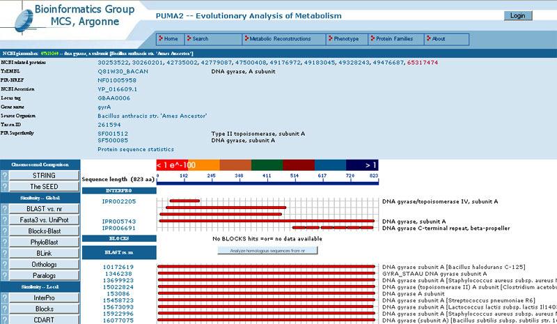 Scans public DNA and protein databases for new and newly updated genomes of