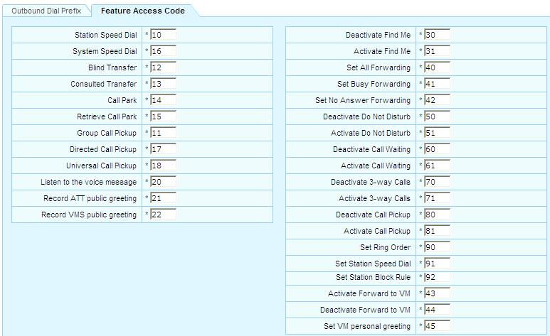 Figure 6.7 ipbx Dialing Plan Management 5.7.2 Feature Access Code A user may dial the 2 digit number preceded by a * sign to activate any call feature.