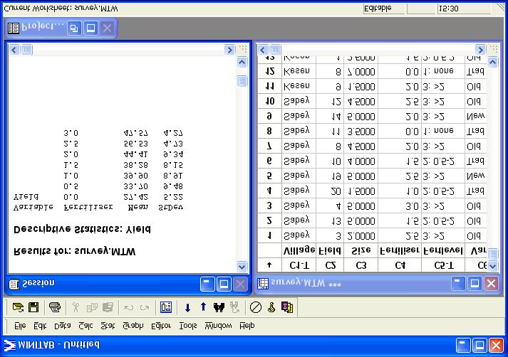 data, to draw graphs and to do statistical analyses. Minitab calls these menus Manip, Graph and Stat respectively.