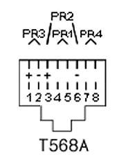 Note: Shown here is a diagram of an RJ-45 jack. Notice that the plug will fit with the key toward the bottom of the jack.