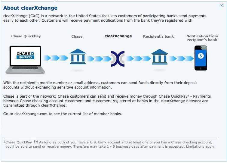 Using QuickPay (cont d) What is clearxchange? What does clearxchange mean to you?