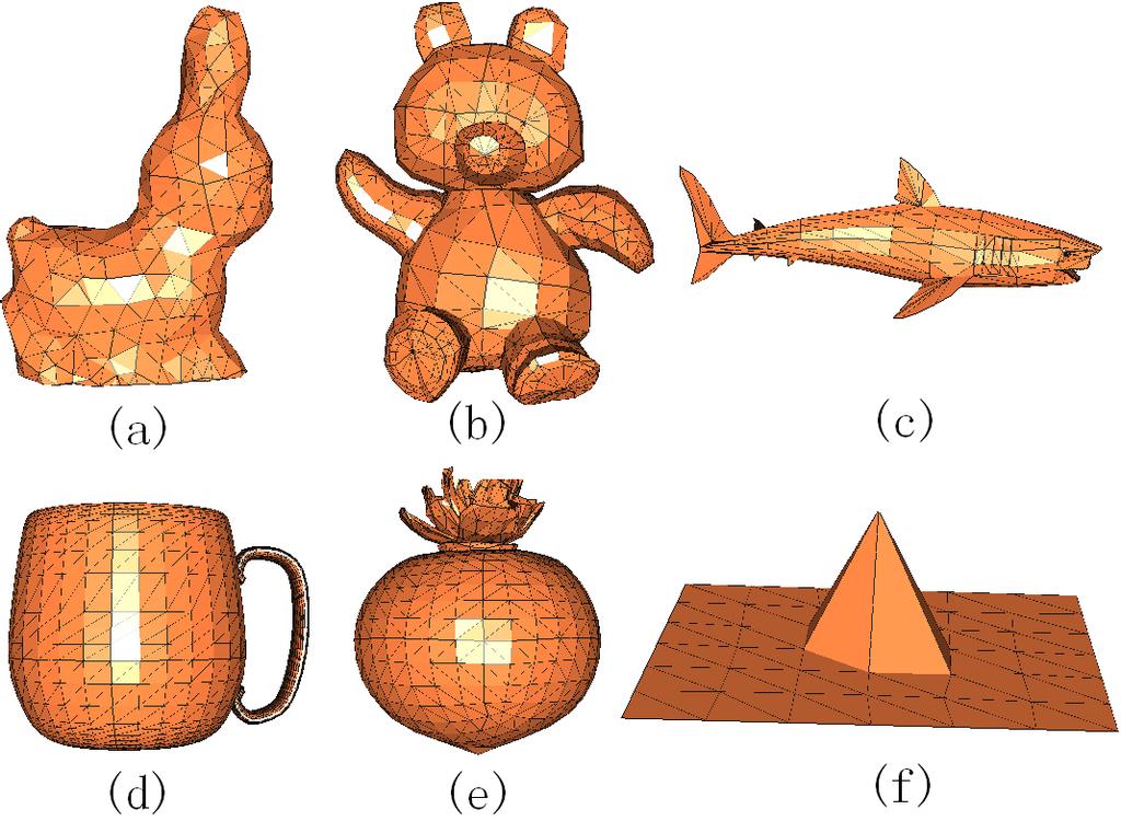 of the SHD of surfaces generated by the proposed method to that of the surfaces generated by Amresh s method.