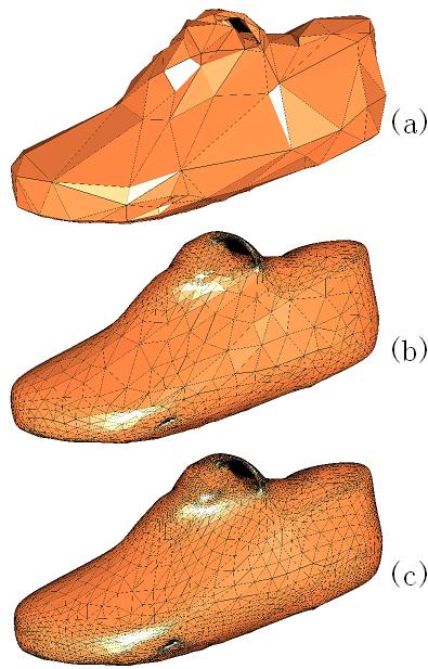 8, using threshold π/18 and π/36 respectively, the 684-facet shoe model is adaptively subdivided for two steps, with 846 and 186 sub-facets generated.