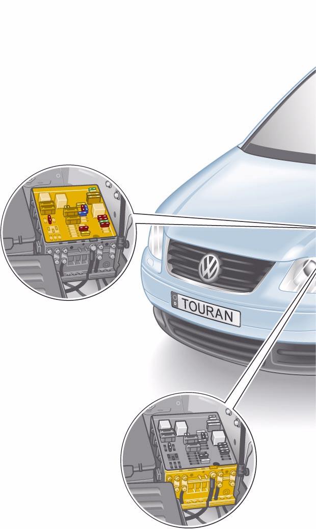 Introduction Fuse boxes and relay slots in vehicle's electrical system Fitting locations The onboard power supply of the Touran is decentralised.