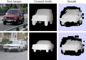 Inferring Other Information: Depth Depth from a single image