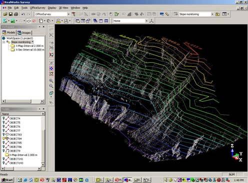 12: Contour model fitted to point cloud. Fig.
