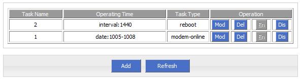 648/1569.360 ms 6.5 Timing Task Typical Application H8922 3G/4G Router support timing task, by setting timming task, at cretain time, router will operate reboot, online command. Etc.