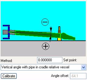 1. Select the calibration method Pipe on water line. 2. Place the lower pipe horizontal, the best way to do this is by placing the lower pipe on the water line. 3. No Set point has to be entered. 4.