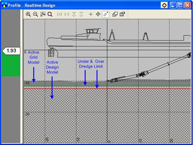 6.4 Profile Realtime Design This view will show the vessel with one of the suction tubes as a side view with additional information.