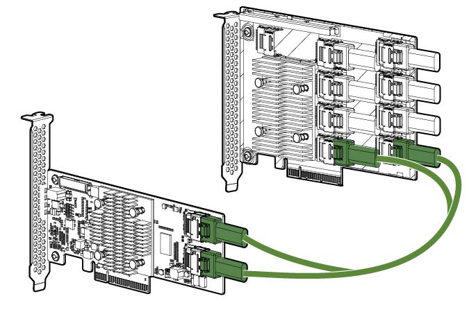 Connect the Smart Array to Expander Mini-SAS Y cable (779300-001) from the Smart Array controller to the Expander card ports 1 and 2. 12.