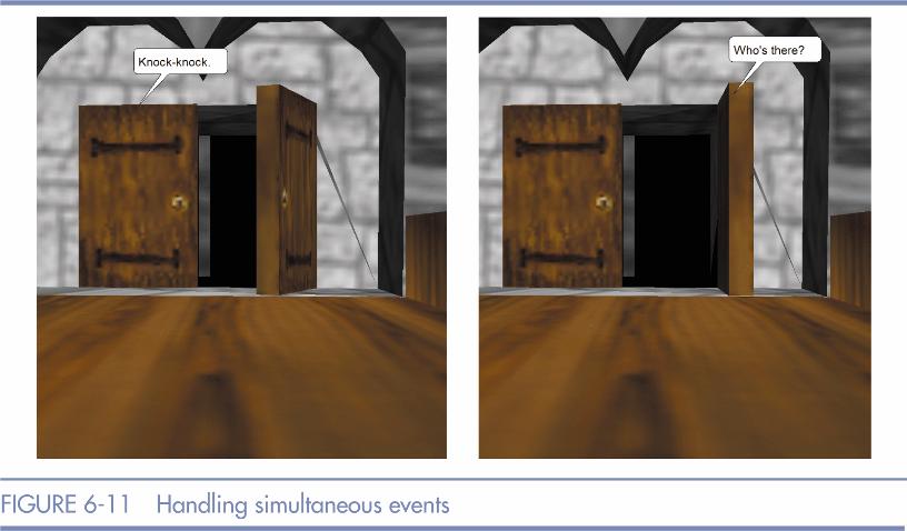 Event Handling is Simultaneous Example: left door tells jokes while right door turns Alice handles simultaneous events well Alice in Action with Java 13 Event Design Six keys for six types of