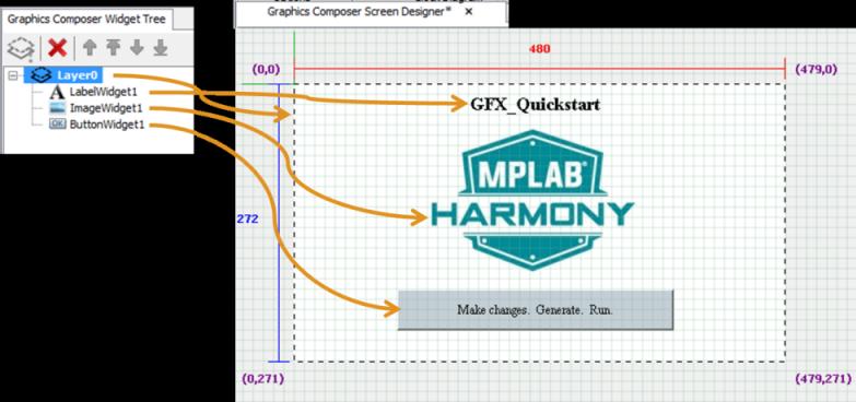 Graphics Composer Event Manager application to change widget properties or behavior.