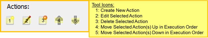 Graphics Composer Widget Tree 4. If you chose a Custom action, proceed as discussed above under Graphic Composer Events.
