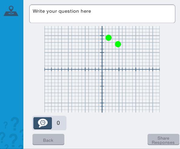 graph to send to participants with a text instruction on where they