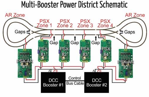 booster, NOT your $1000 fully lit, full sound, decoder equipped, fully detailed scale model. The PSX series IS designed to protect your models.