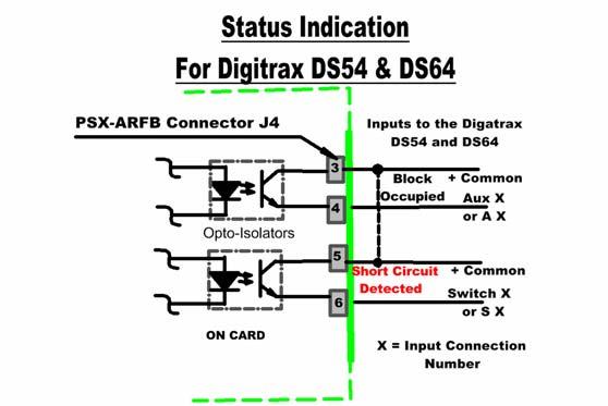 FeedBack: Interfacing to Digitax Loco Net, NCE Cab Bus and Lens XpressNet The PSX-AR has optional outputs that allow you to convey the of the