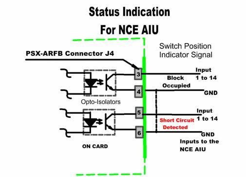 These connections are made using hardware available from the respective system manufacturers. The diagrams below show you these connections.