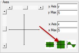 Polar Functions 23 Polar functions look best when drawn on equal aspect graphs so be sure to either push the equal aspect standard axes