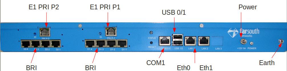 A single port slot is available for Basic Rate ISDN BRI interfaces numbered d The d slot may be installed with a quad BRI card providing four RJ ports numbered to Thus each BRI interface is