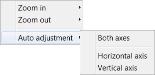 2.3 Auto-adjustment Click on Auto Adjustment in the object menu to call the auto-adjustment function.