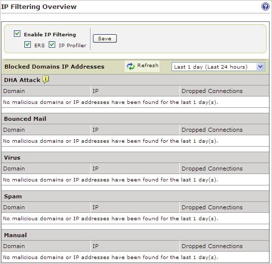 Configuring IMSS Settings Step 1: Enabling ERS and IP Profiler To enable ERS and IP Profiler: 1. Choose IP Filtering > Overview from the menu. The IP Filtering Overview screen appears. 2.