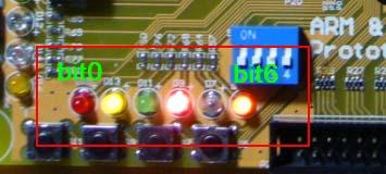 The LED address decode is defined as 0x80100000 in the FPGA program, therefore all our ARM program needs to do is write 0xAAAA into this address and the LED will display the test result.