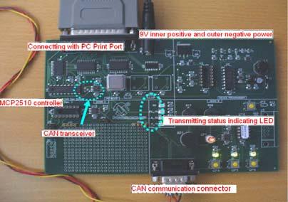 the appearance of the control panel. The panel has other functions, what the figure displayed was its main functions. Fig.12 Control board of the CAN development kit between nodes.