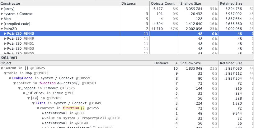 Heap Snapshot insights - which objects reference selected object (Chrome Dev