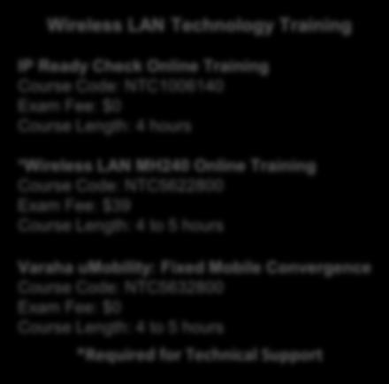 Exam Fee: $0 Course Length: 4 hours *Wireless LAN MH240 Online Training Course Code: NTC5622800 Course Length: 4 to 5 hours Varaha umobility: Fixed