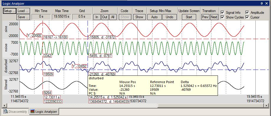 Signal Timings in Logic Analyzer (LA): 1. In the LA window, select Signal Info, Show Cycles, Amplitude and Cursor. 2. Click on STOP in the Update Screen box.