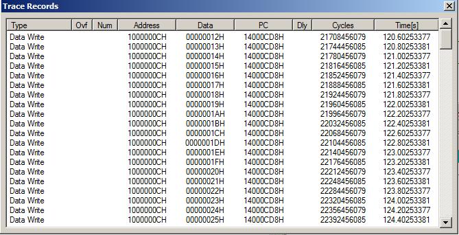 Up to four variables can be displayed in real-time using the Serial Wire Viewer. The Serial Wire Output (SWO) pin is easily overloaded with many data reads and/or writes. 1.