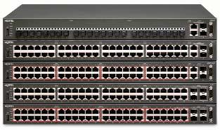 > RESILIENT, AVAILABLE AND AFFORDABLE DESKTOP SWITCHING Product Brief Ethernet Routing Switch 4500 Series Ethernet Routing Switch 4500 Series Model ERS4526FX ERS4550T ERS4548GT ERS4548GT-PWR Port