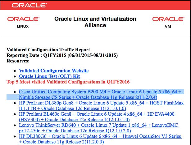 SmartStack for Oracle with Cisco Oracle Validated Configuration» Oracle Database 11gR2 or 12c» Oracle Linux 6 with Unbreakable Enterprise Kernel» Oracle VM 3.
