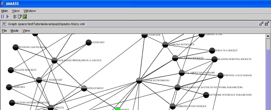 Interface Agents: MMASS Web Agents Web site A web site presents an intrinsic graph like spatial structure composed of pages connected by hyperlinks.