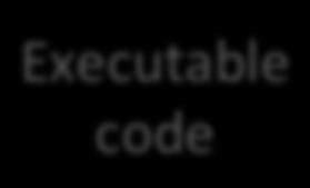 (e.g., C code)