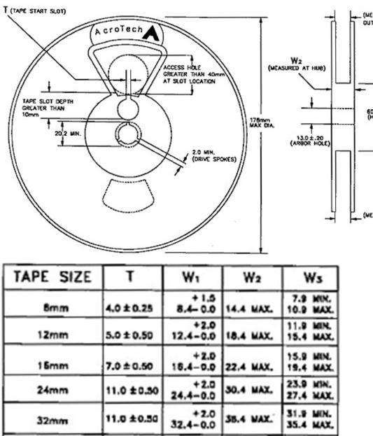 Figure 13 shows the 5000 Series 7 Reel Drawing and Specification.
