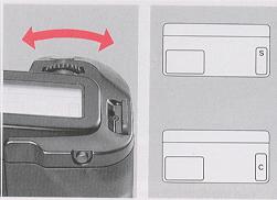 2) Turn the electronic input dial to set either "S" or "C" in the display panel. 4.