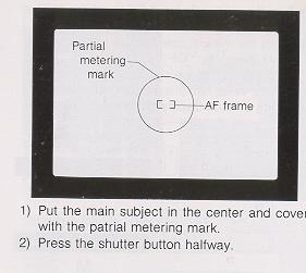 Set a slower shutter speed if "OP" remains lit when the electronic input dial is turned to the lens maximum aperture.