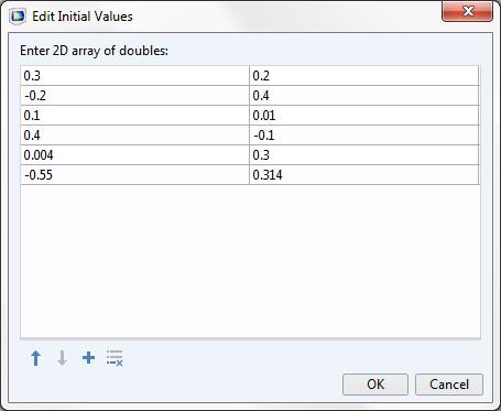 dialog box where the value of each component can be entered. See the figure below for an example of a 2D array of doubles.