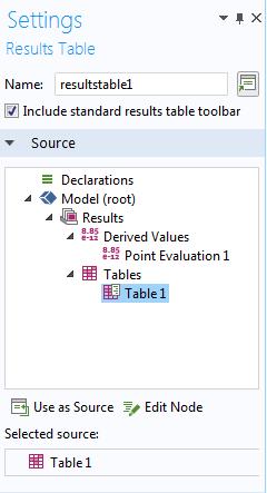 The source of the results table data is one of the child nodes to Derived Values or Tables under Results.