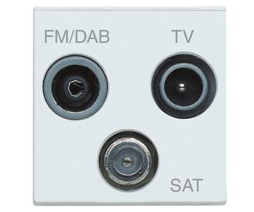 Labgear TV distribution systems and are approved for use in Sky Homes and Homes On specifications PERFORMANCE TV/FM/SAT PRODUCTS TV/FM/DAB/SAT PRODUCTS Min box
